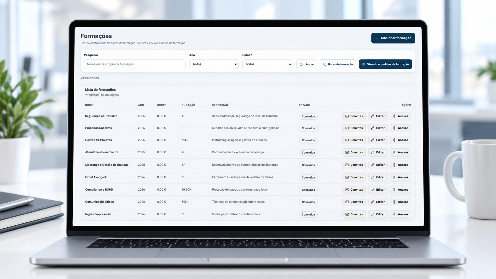 Lista de formações no TimeCloudHR